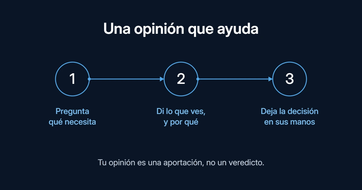 Una opinión que ayuda, en tres pasos: pregunta qué necesita, di lo que ves y por qué, y deja la decisión en sus manos. Tu opinión es una aportación, no un veredicto.