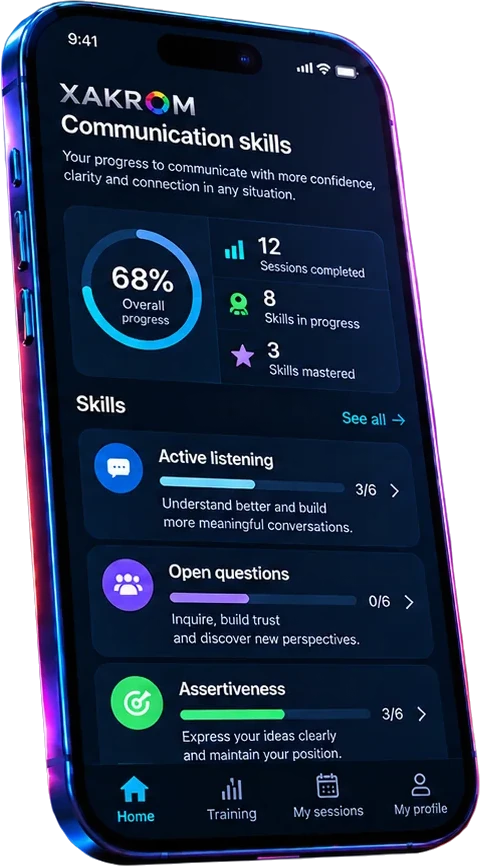The Xakrom app on a phone, on your communication skills screen: your overall progress and what you have practised in active listening, open questions and assertiveness.